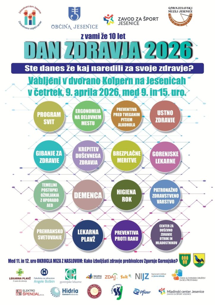dan zdravja, plakat